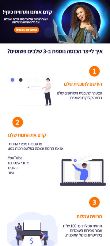 באנר לדף נחיתה שותפות עם רוזנפלד 2